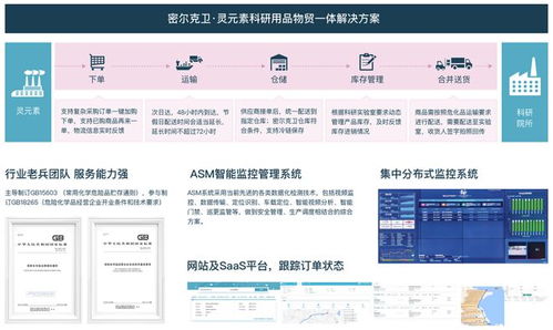 速報(bào)丨靈元素喜獲安譜年度合作